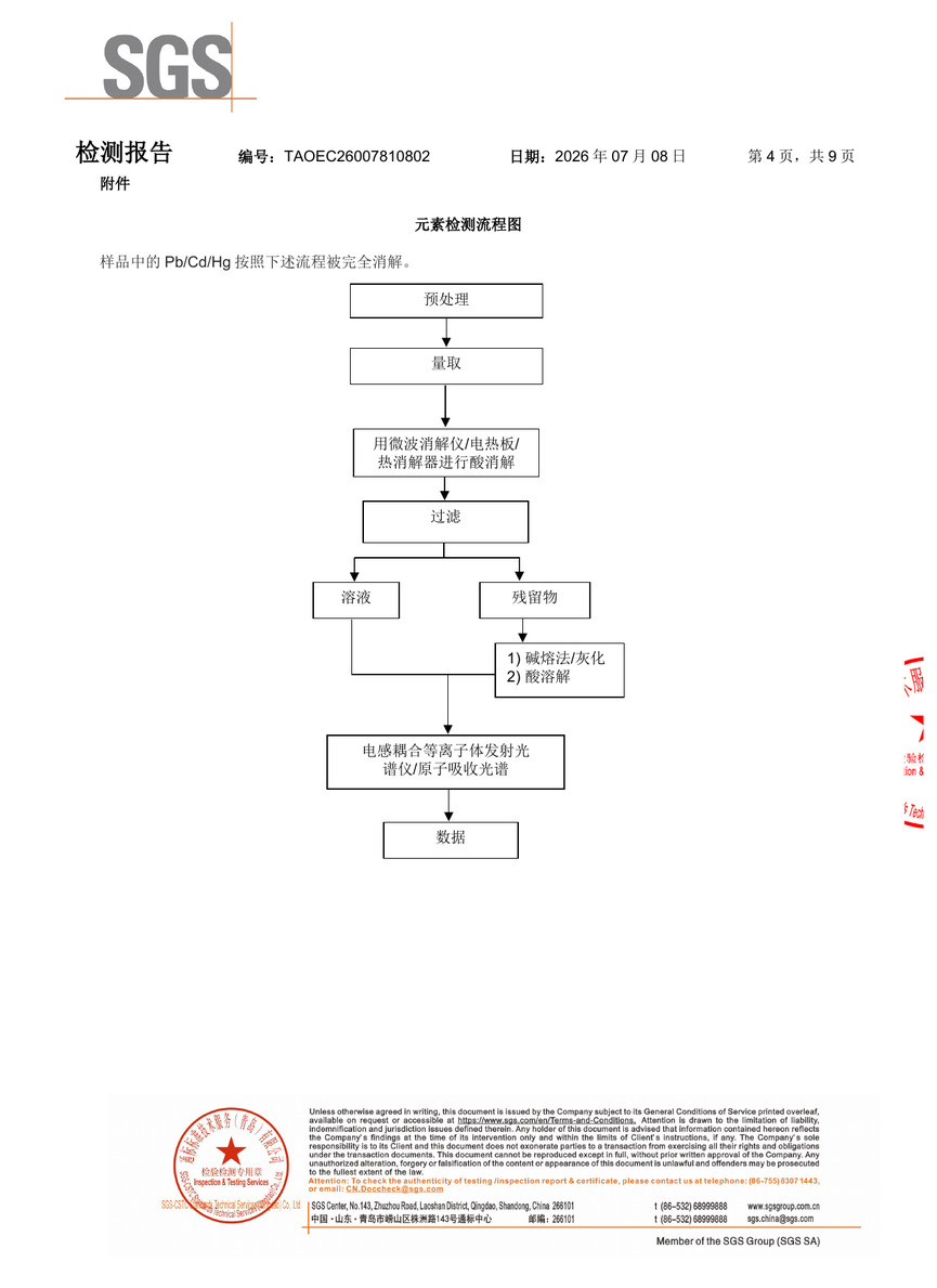 粉色防静电珍珠棉检测报告-中文版-第4页