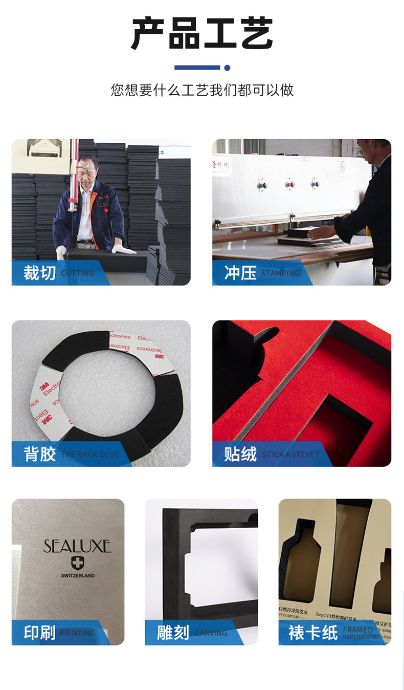 04_产品工艺
