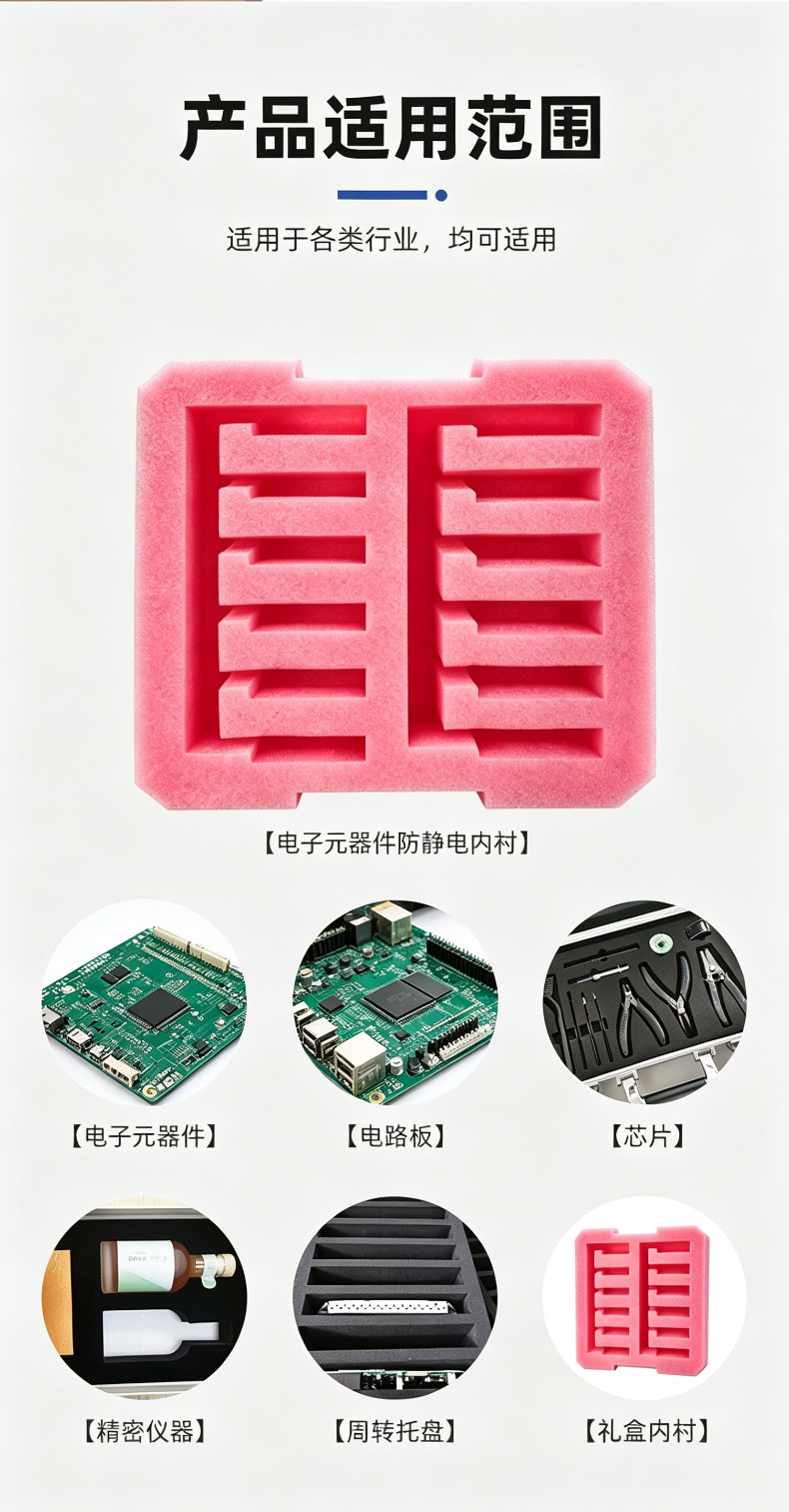 09_产品适用范围