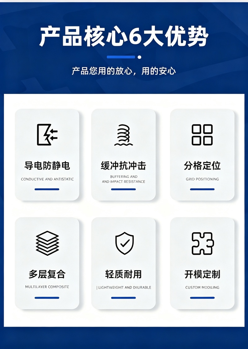 02_核心优势