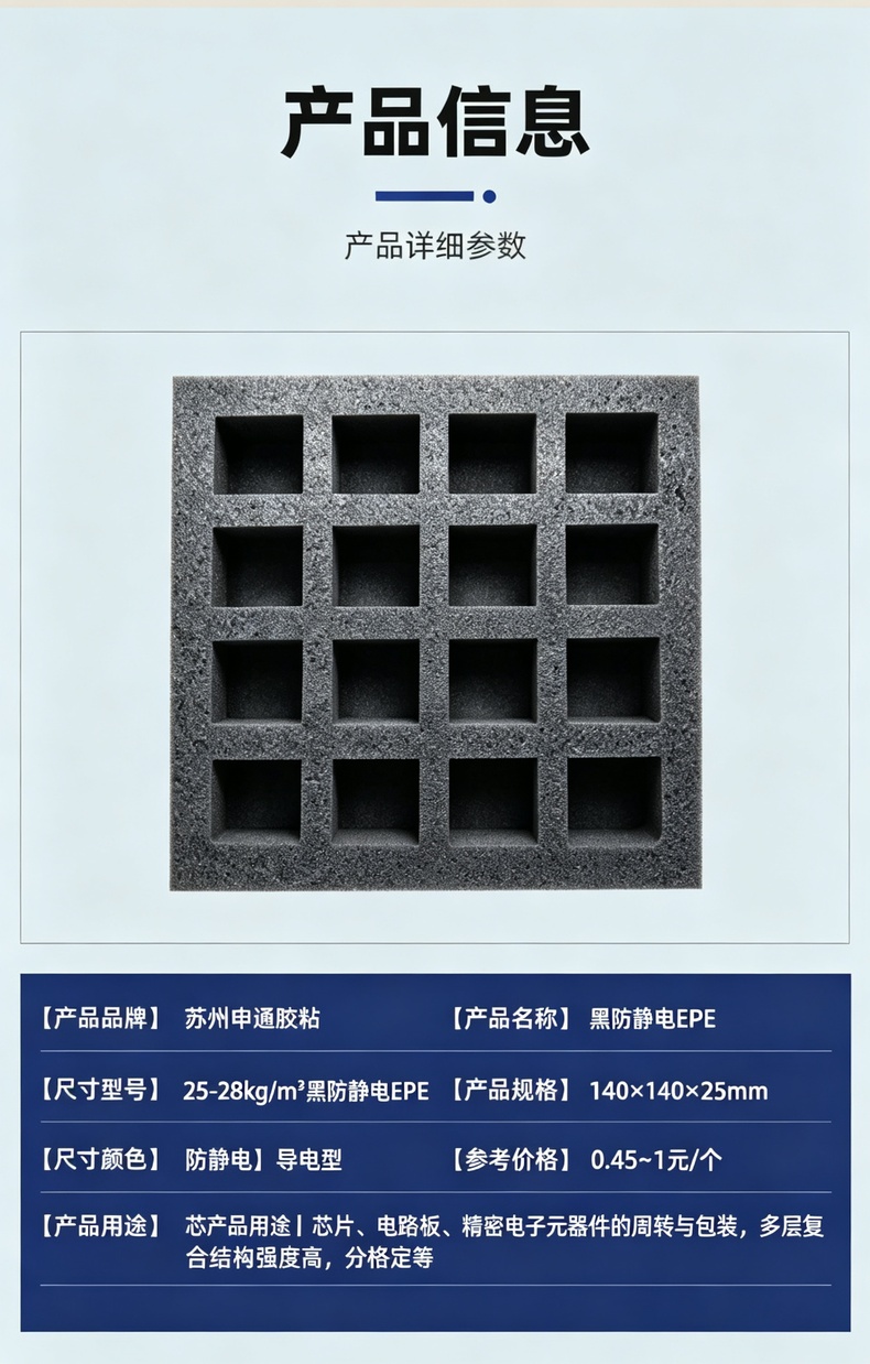 03_产品信息
