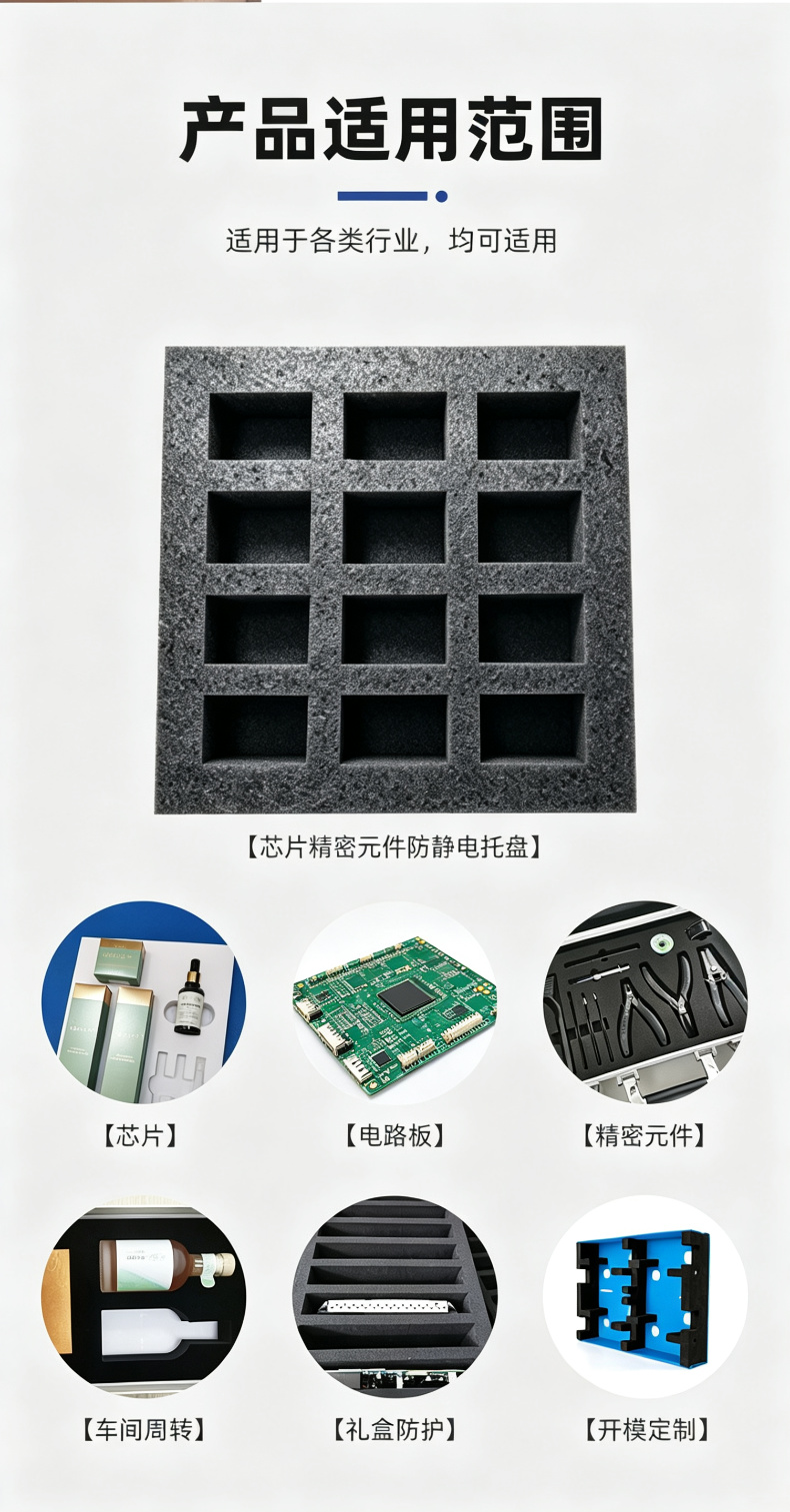 09_产品适用范围