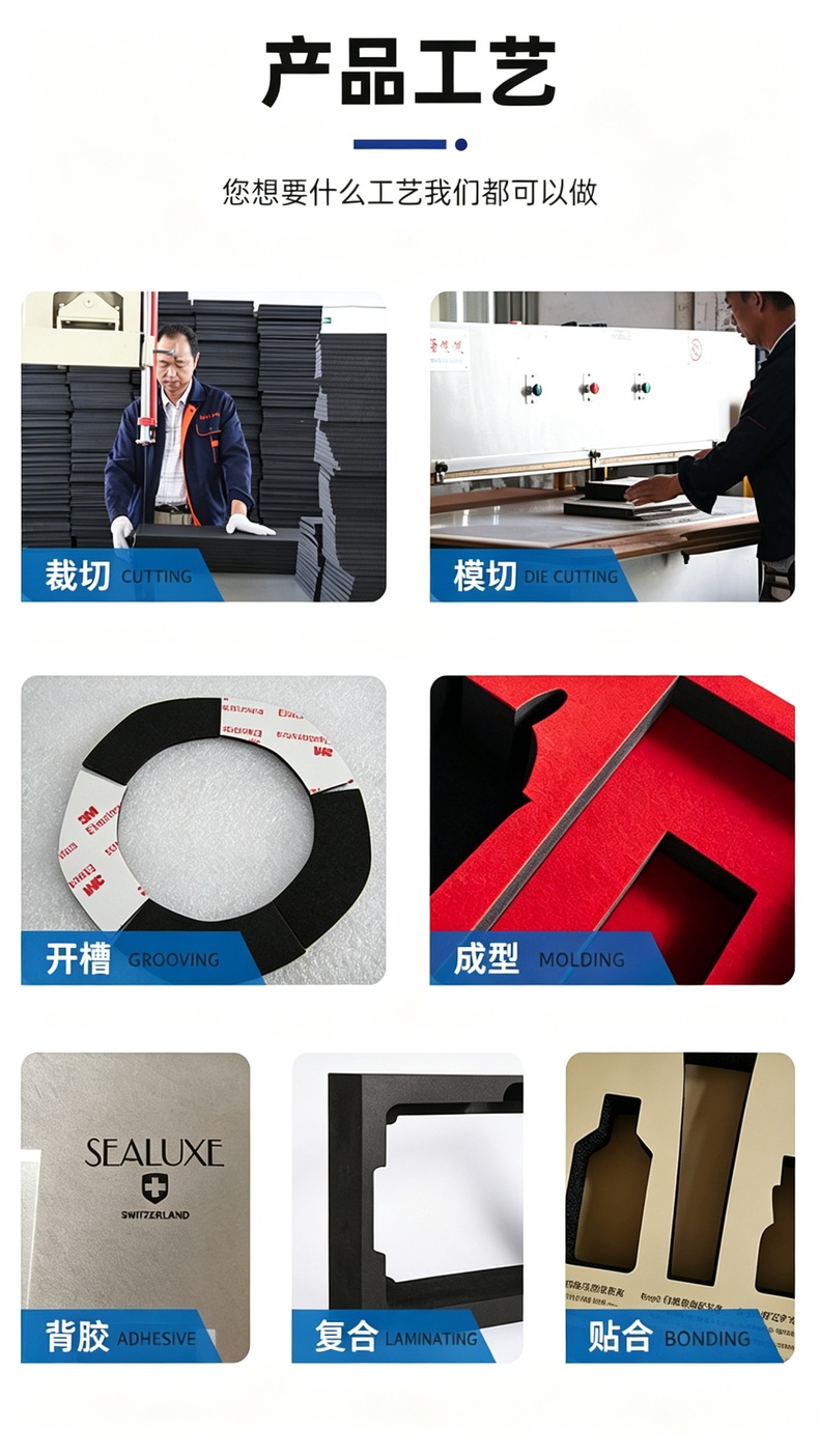 04_产品工艺