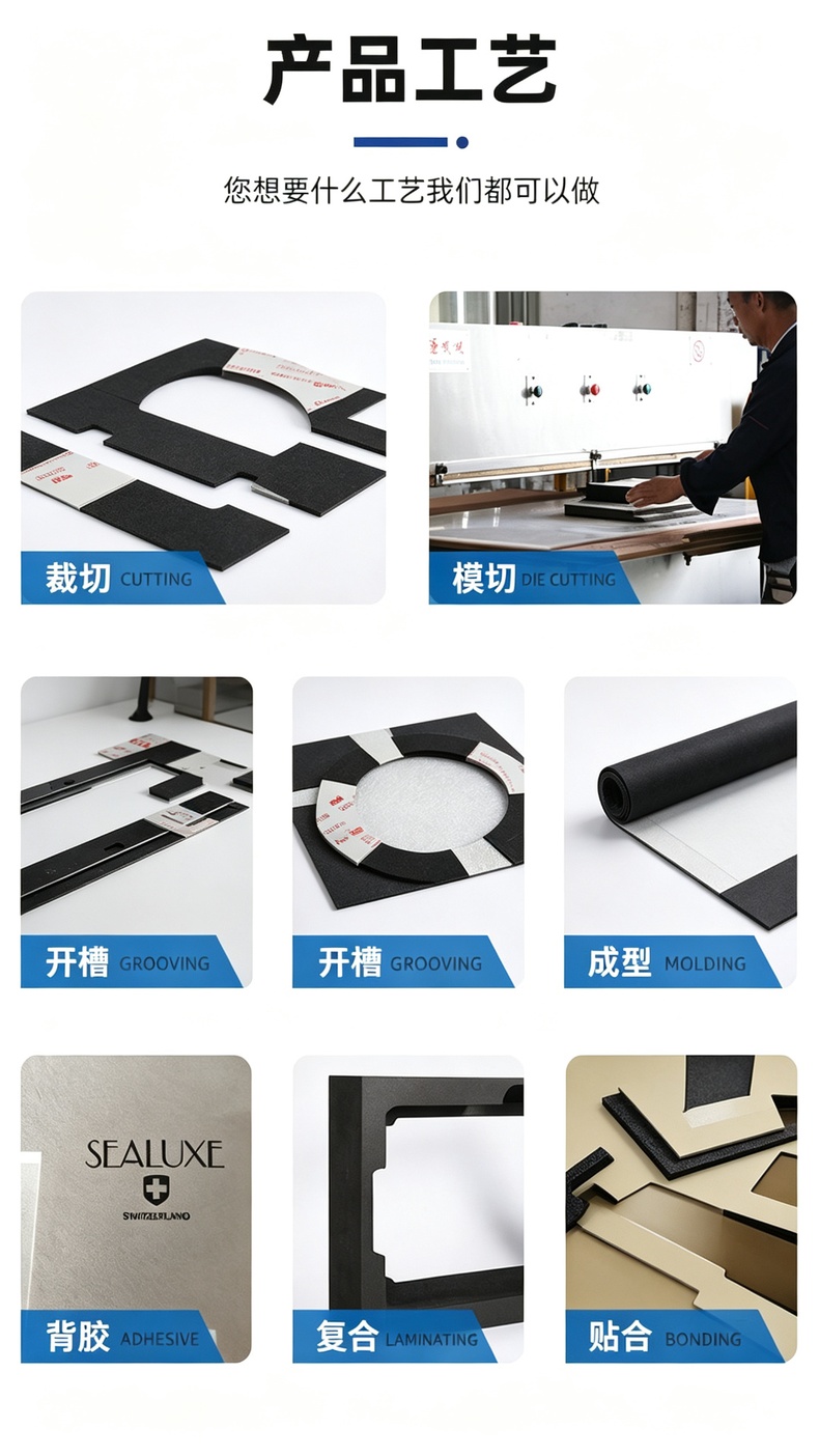 04_产品工艺