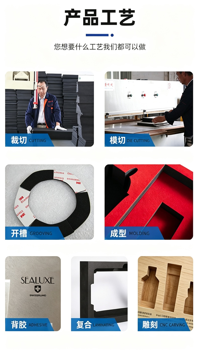 04_产品工艺