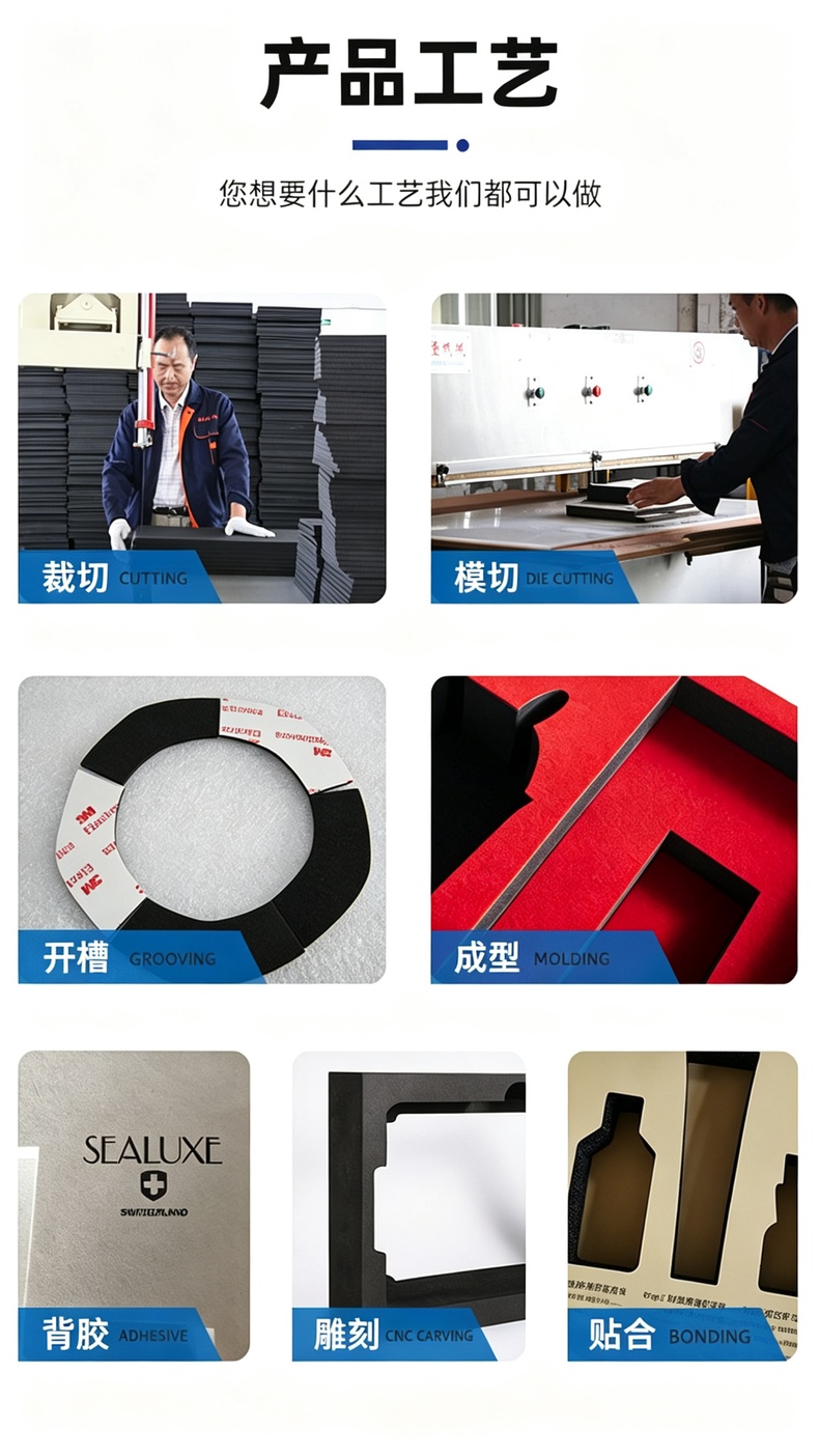04_产品工艺