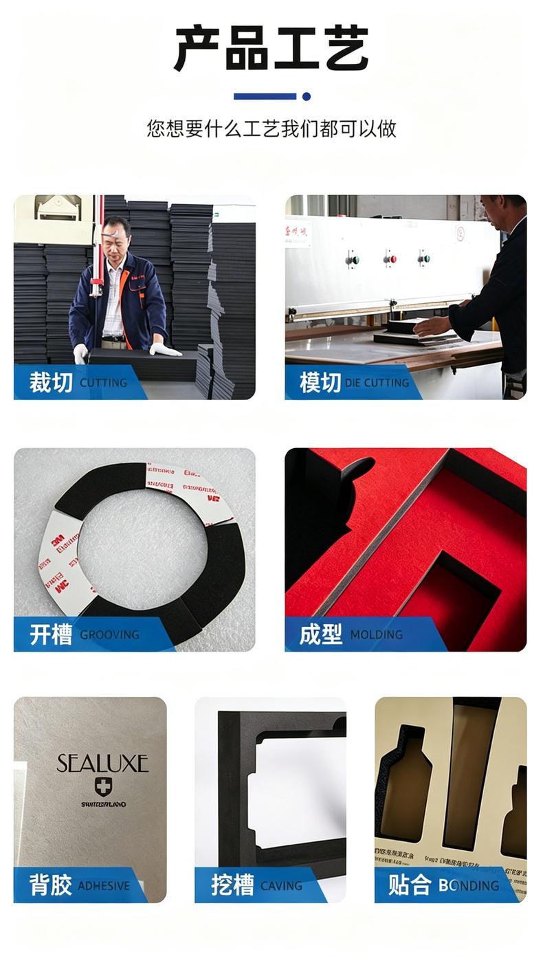 04_产品工艺